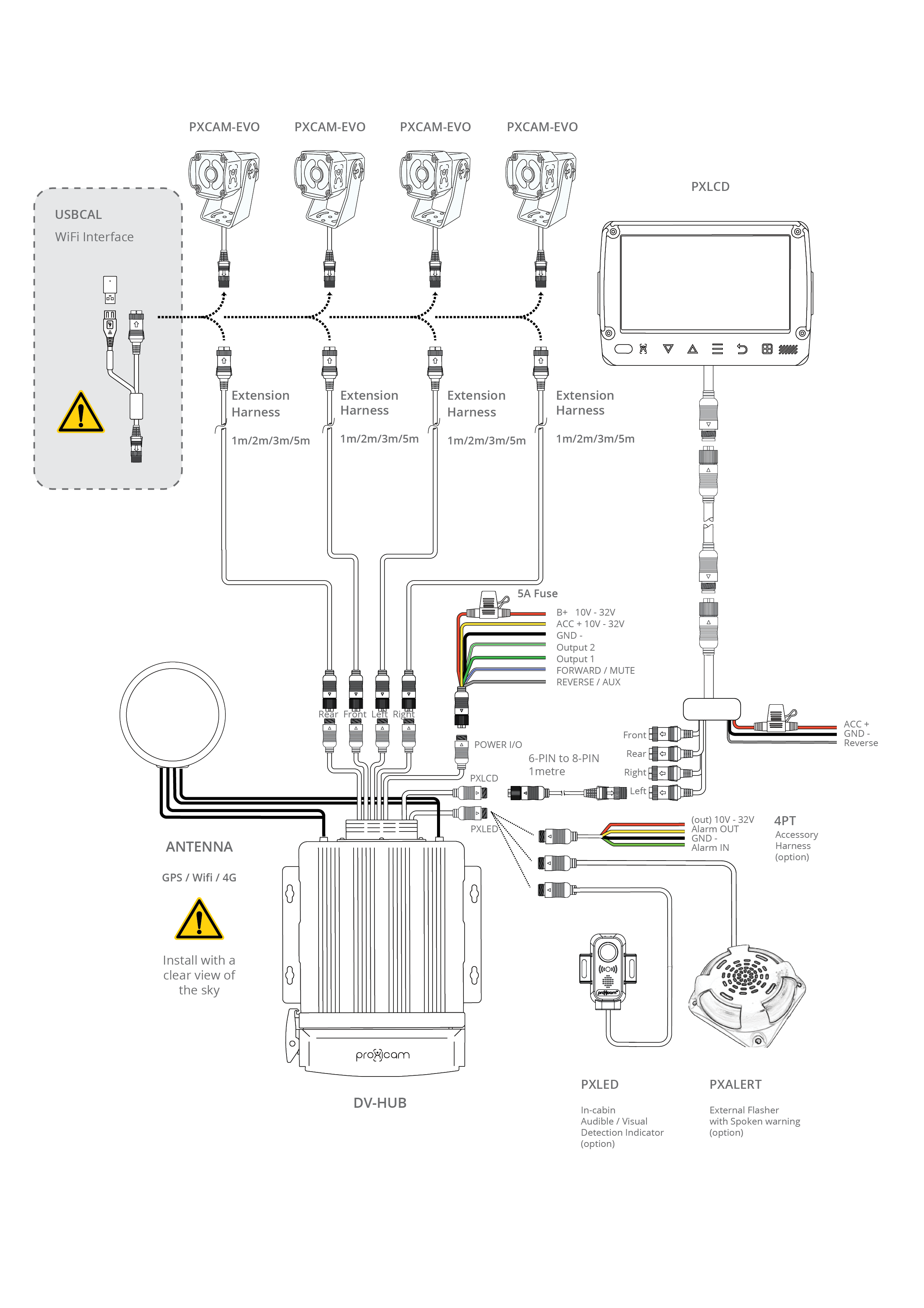 DV-Hub_wiring_NEW.png